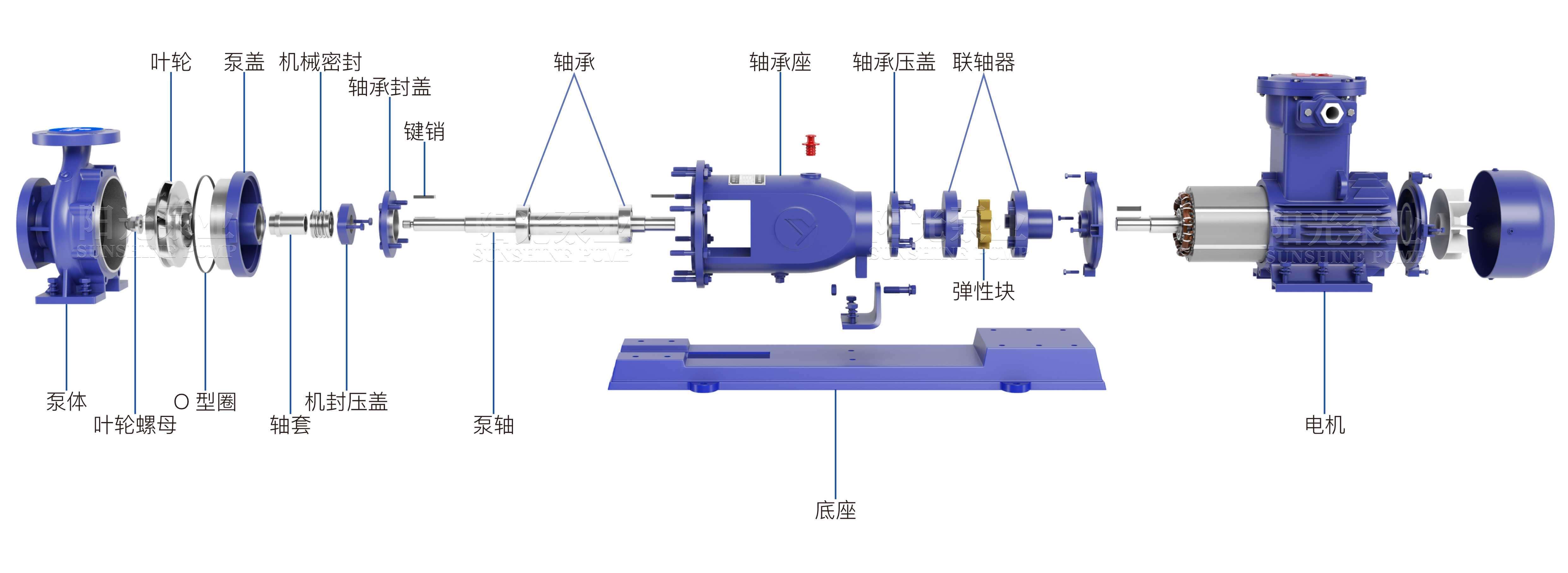 IR-IS型离心泵(带水印-16号)11.06 IR-IS型离心泵(带水印-16号)11.06