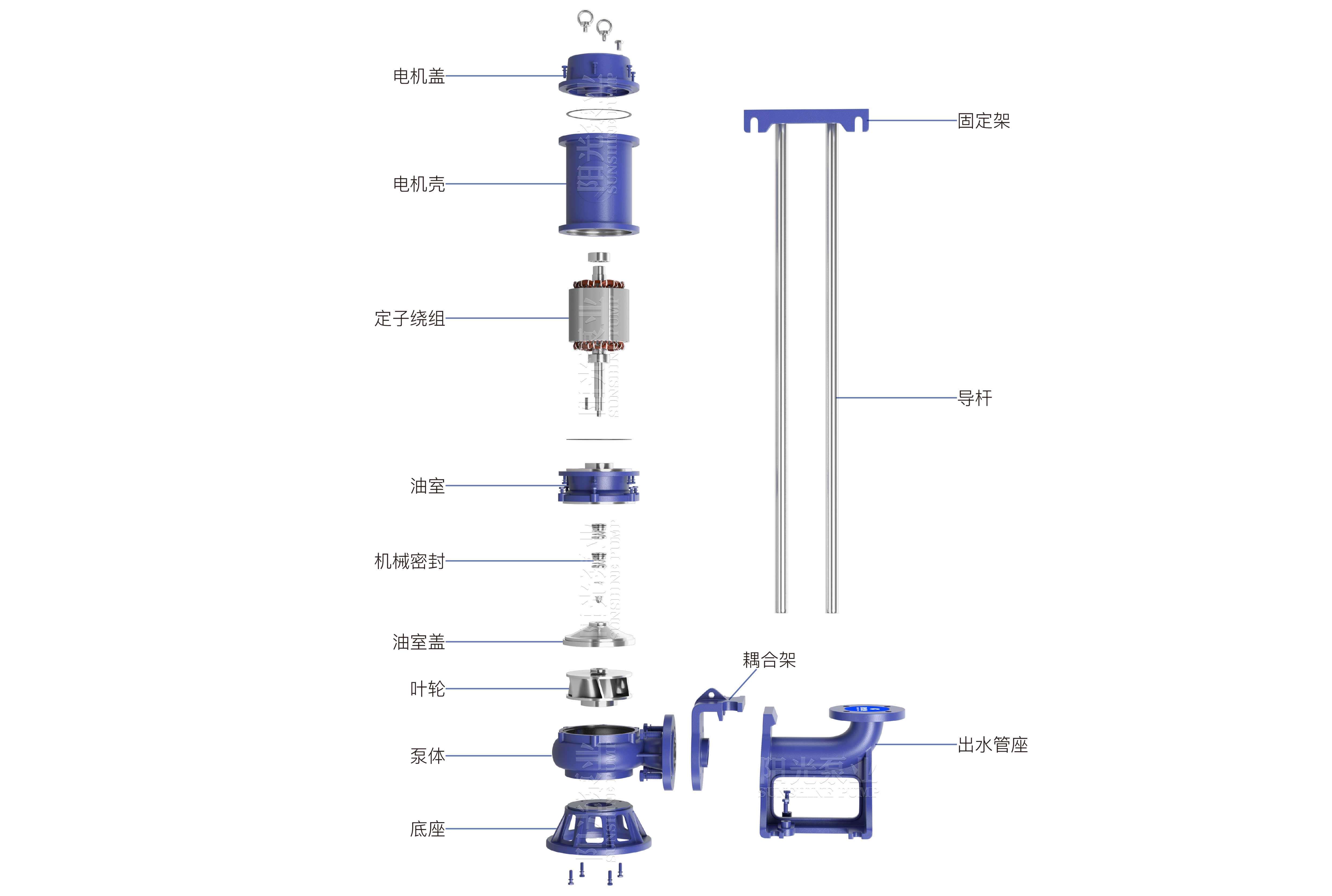 WQ排污潜水泵(带水印-16号)11.06 WQ排污潜水泵(带水印-16号)11.06