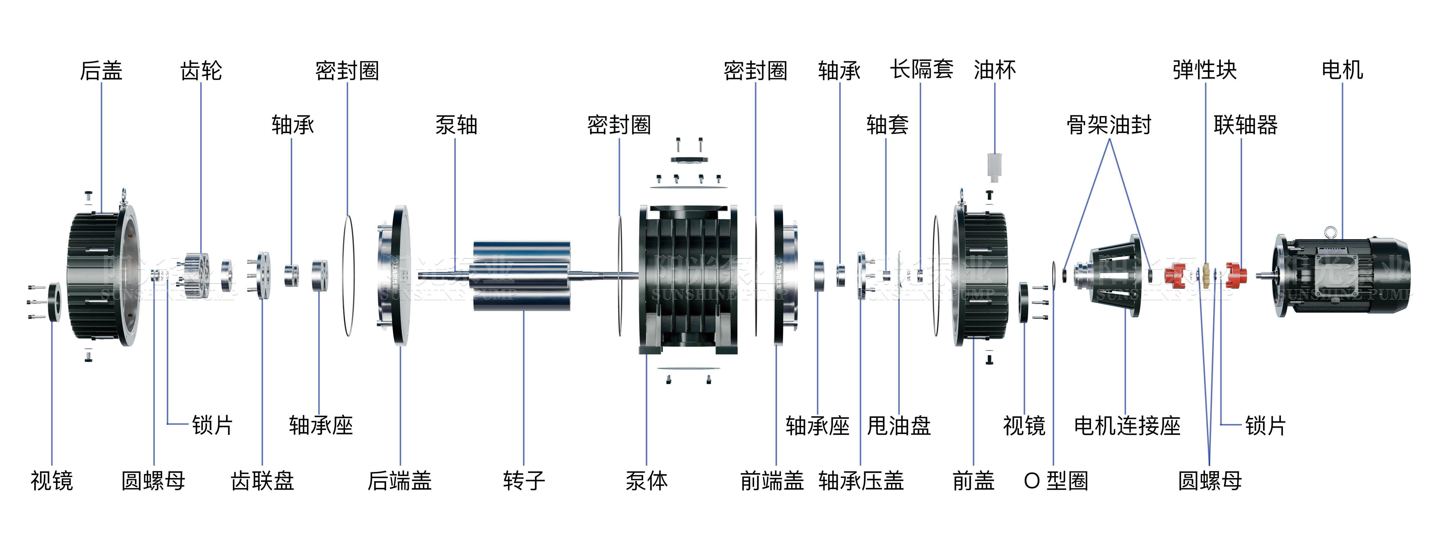 ZJY型号爆炸图（带水印）